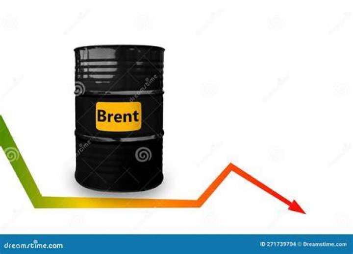 Brent