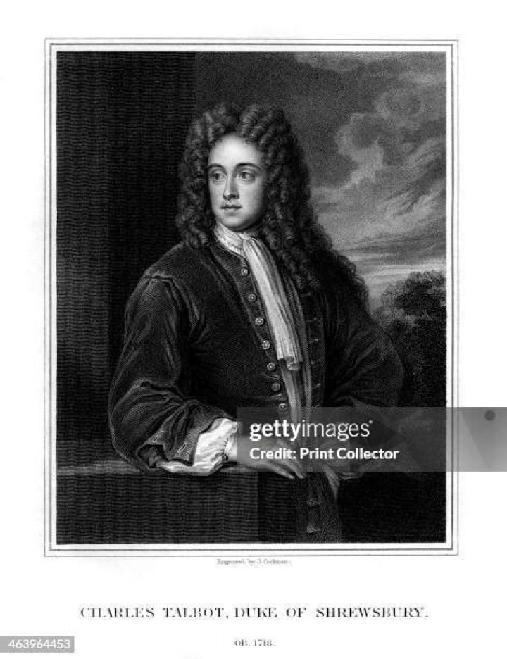 Charles Talbot