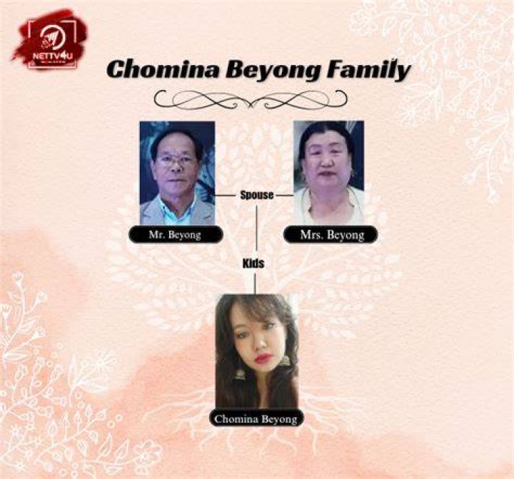 Chomina's Wife