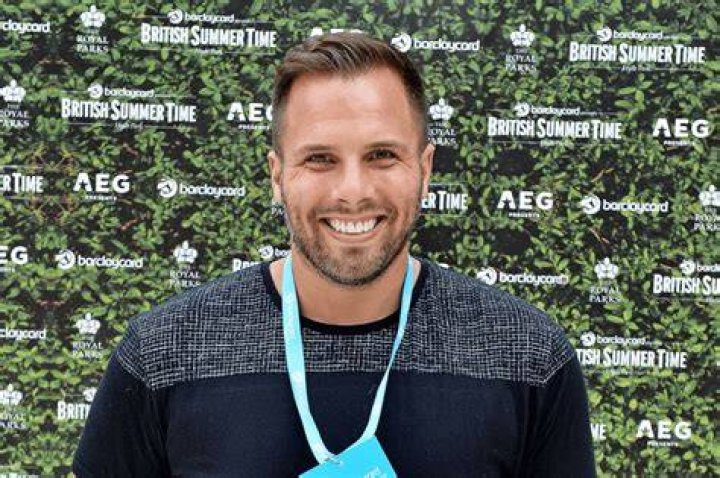 Dan Wootton Net Worth