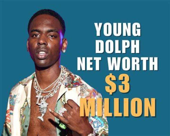 Dolph Sweet Net Worth