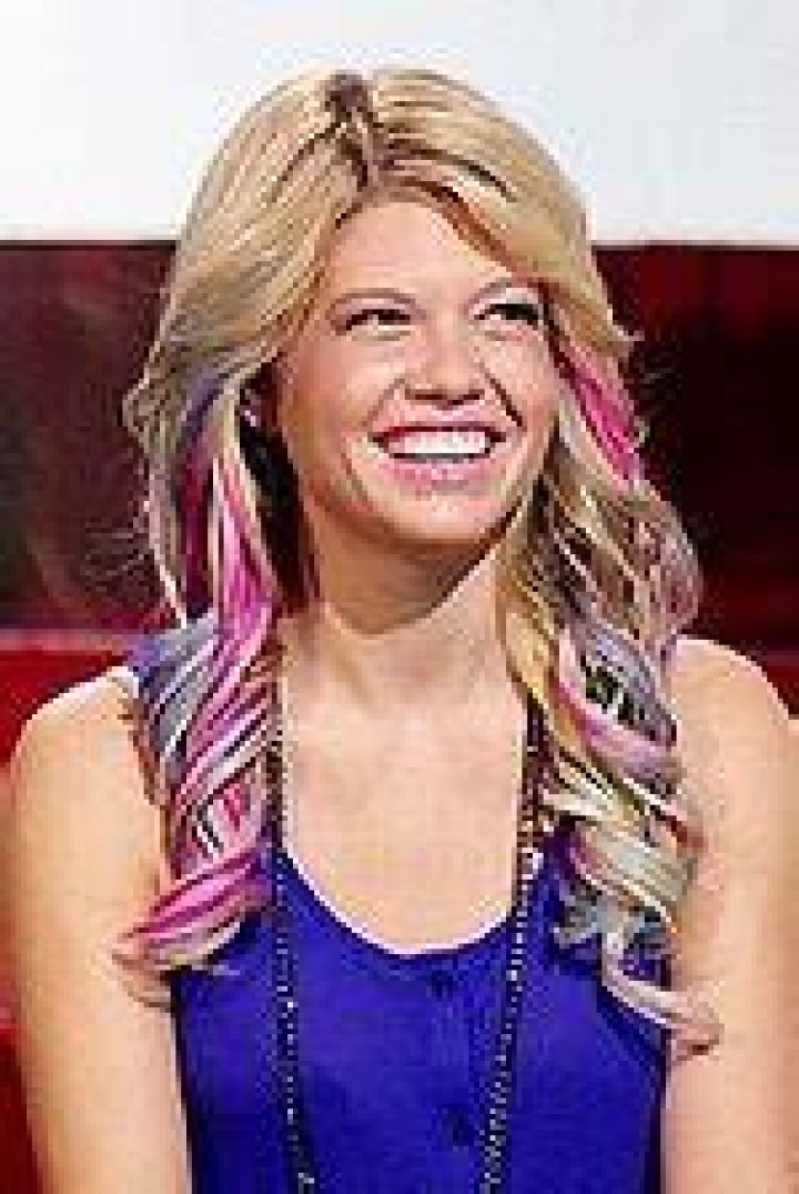 Herself - Co-Host / Herself - Host / Herself / Himself - Co-Host