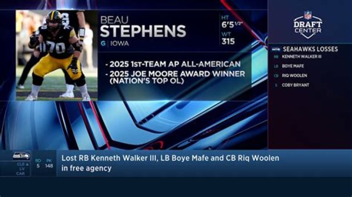 Himself - 148th Overall Pick