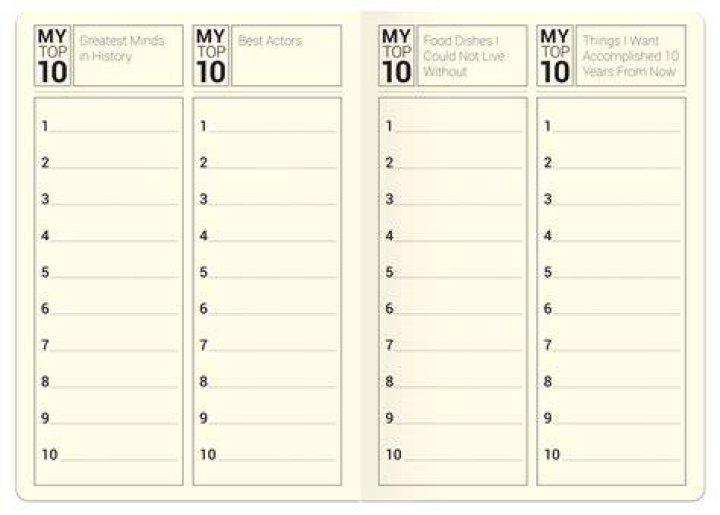 Himself - Top Ten List Presenter