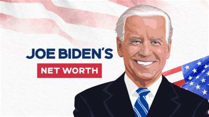 Joe C. Gilpin Net Worth