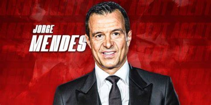 Jorge Cherques Net Worth