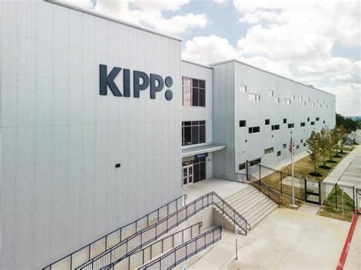 Kipp