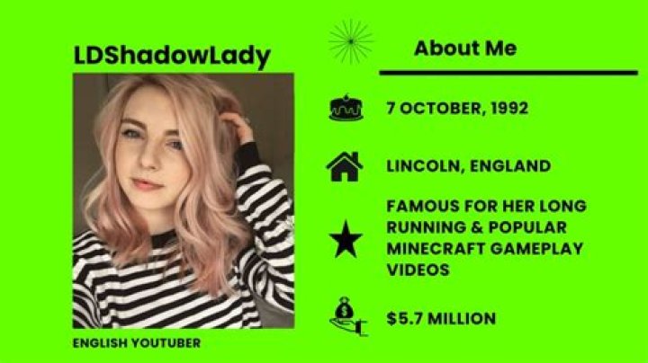 LDShadowLady Youtuber overview