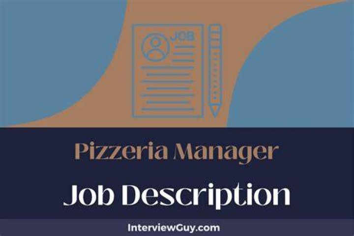 Pizzeria Manager