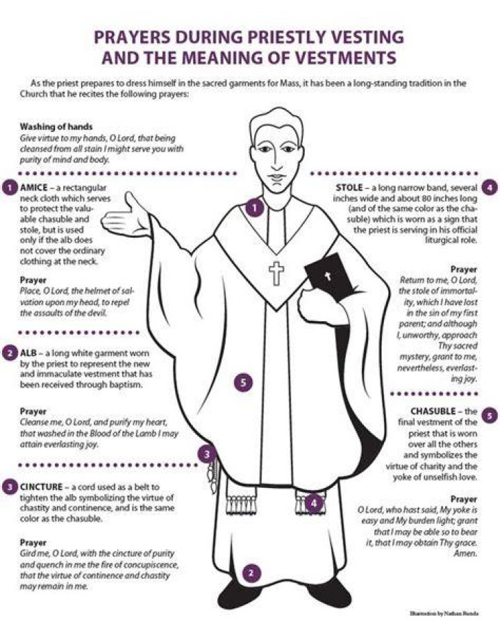 Priest