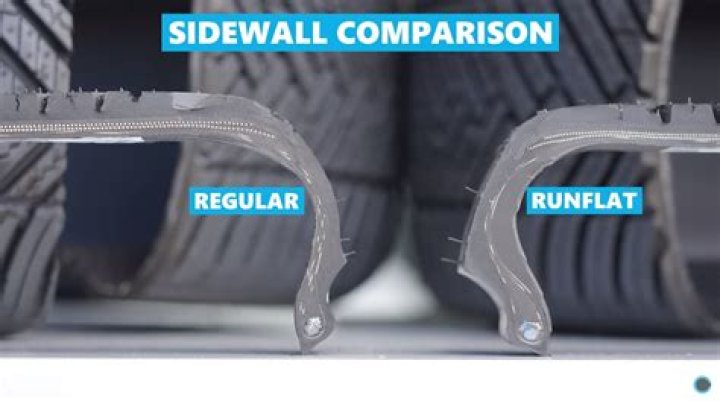 Runflat