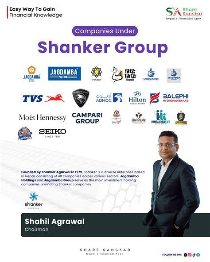 Shanker's Bhabhi