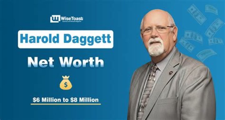 Søren Hyldgaard Net Worth