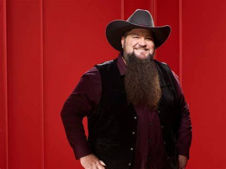Sundance Head Net Worth