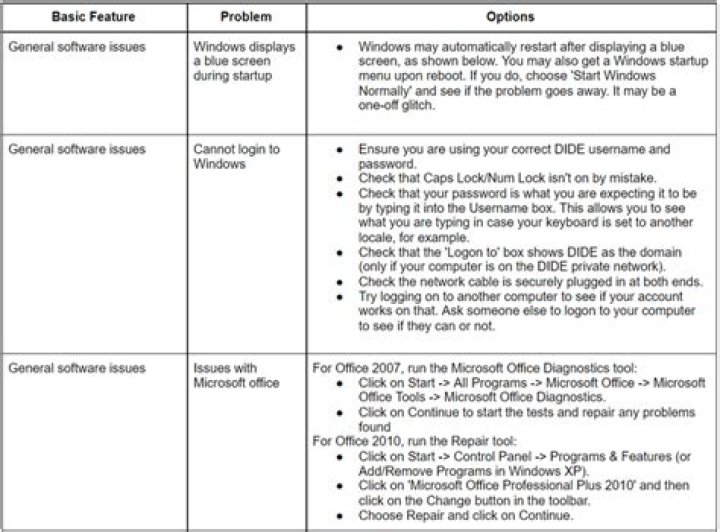 Troubleshooting Guide for Like a Dragon Infinite Wealth Demo