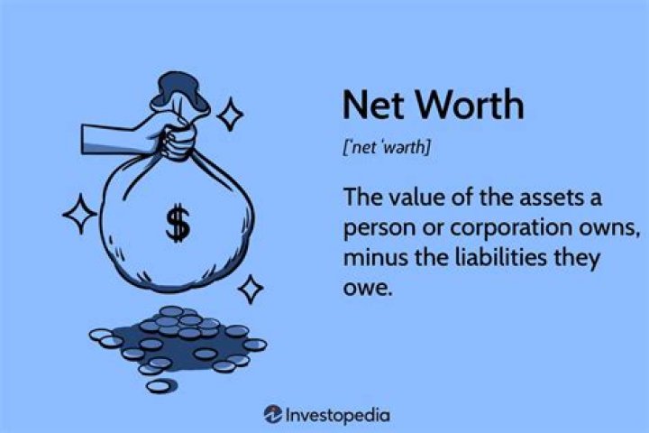 Úrsula Corberó Net Worth