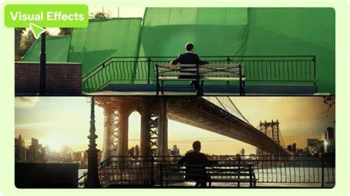 Visual Effects